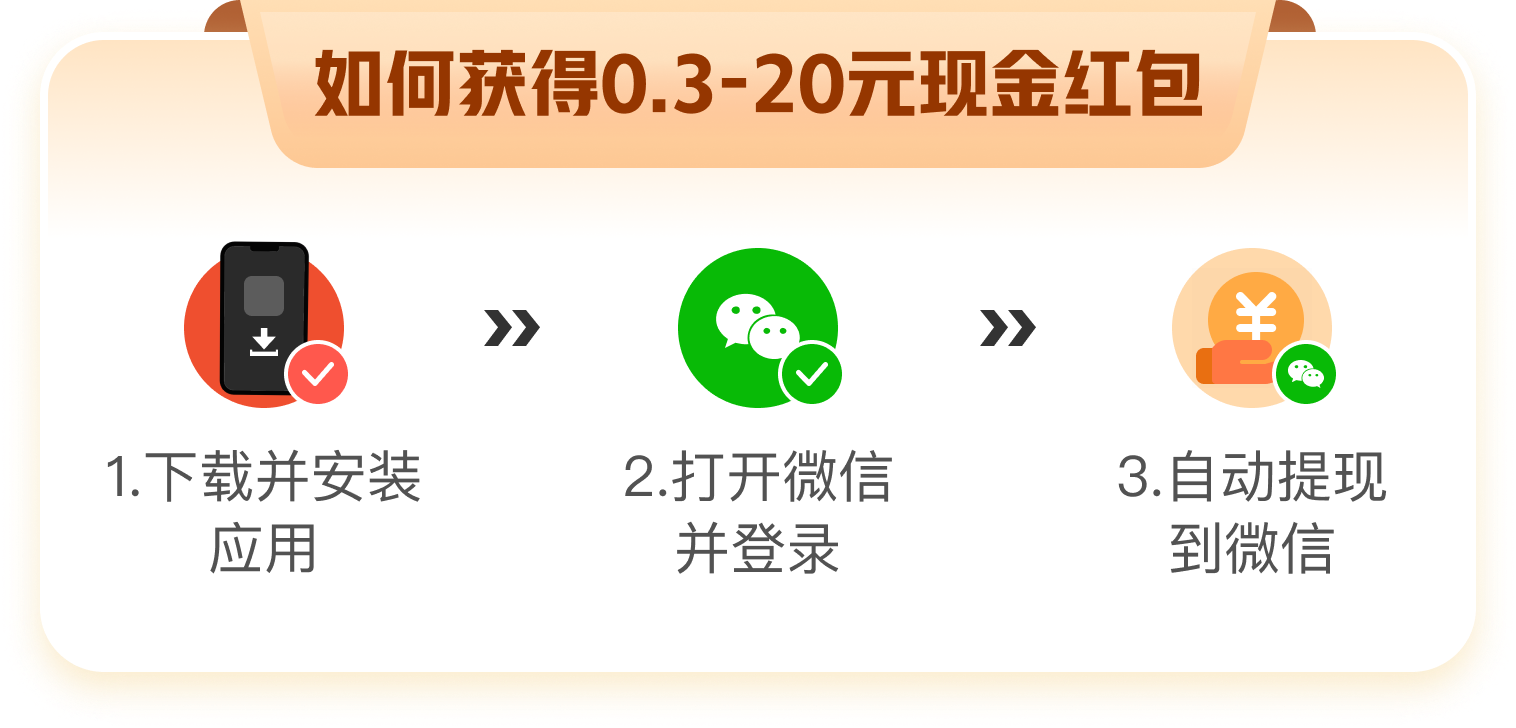 活动banner