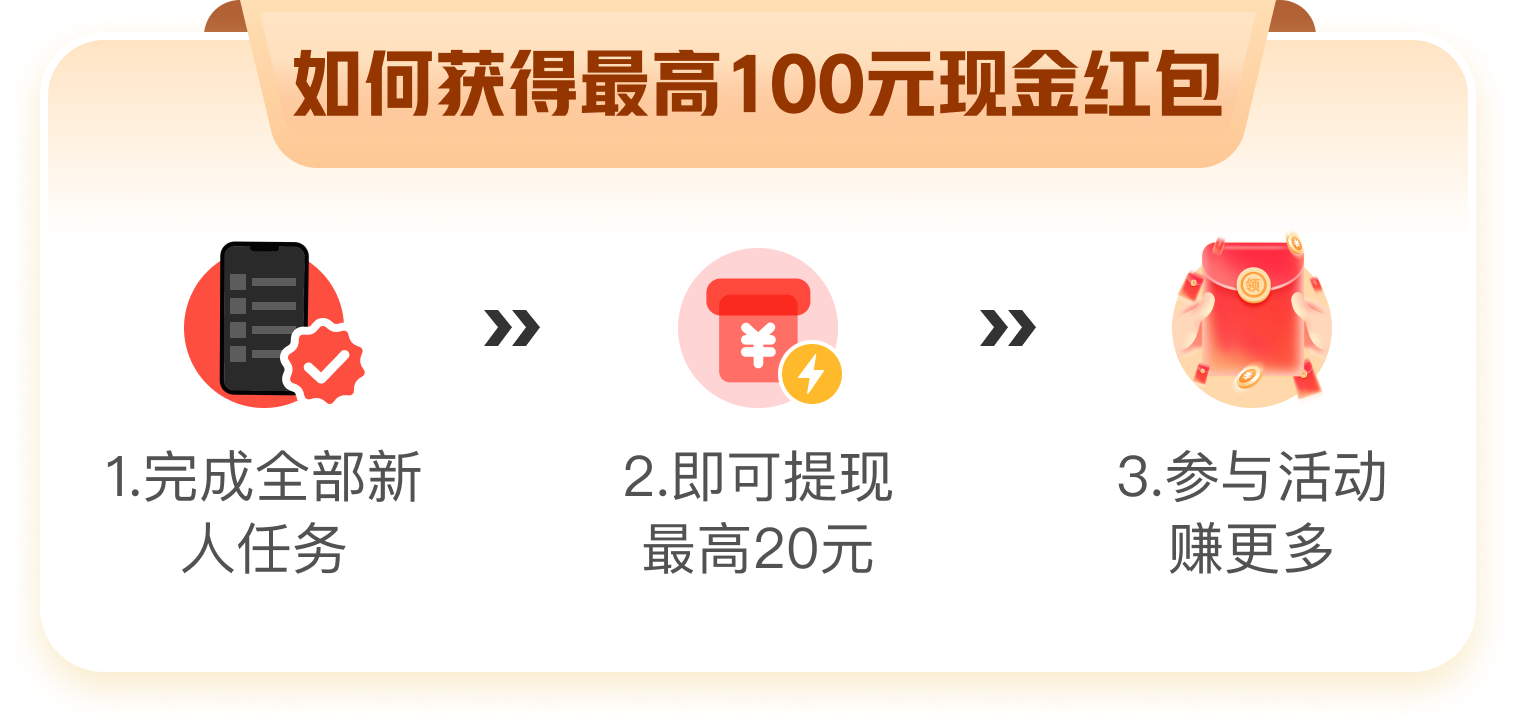 活动banner